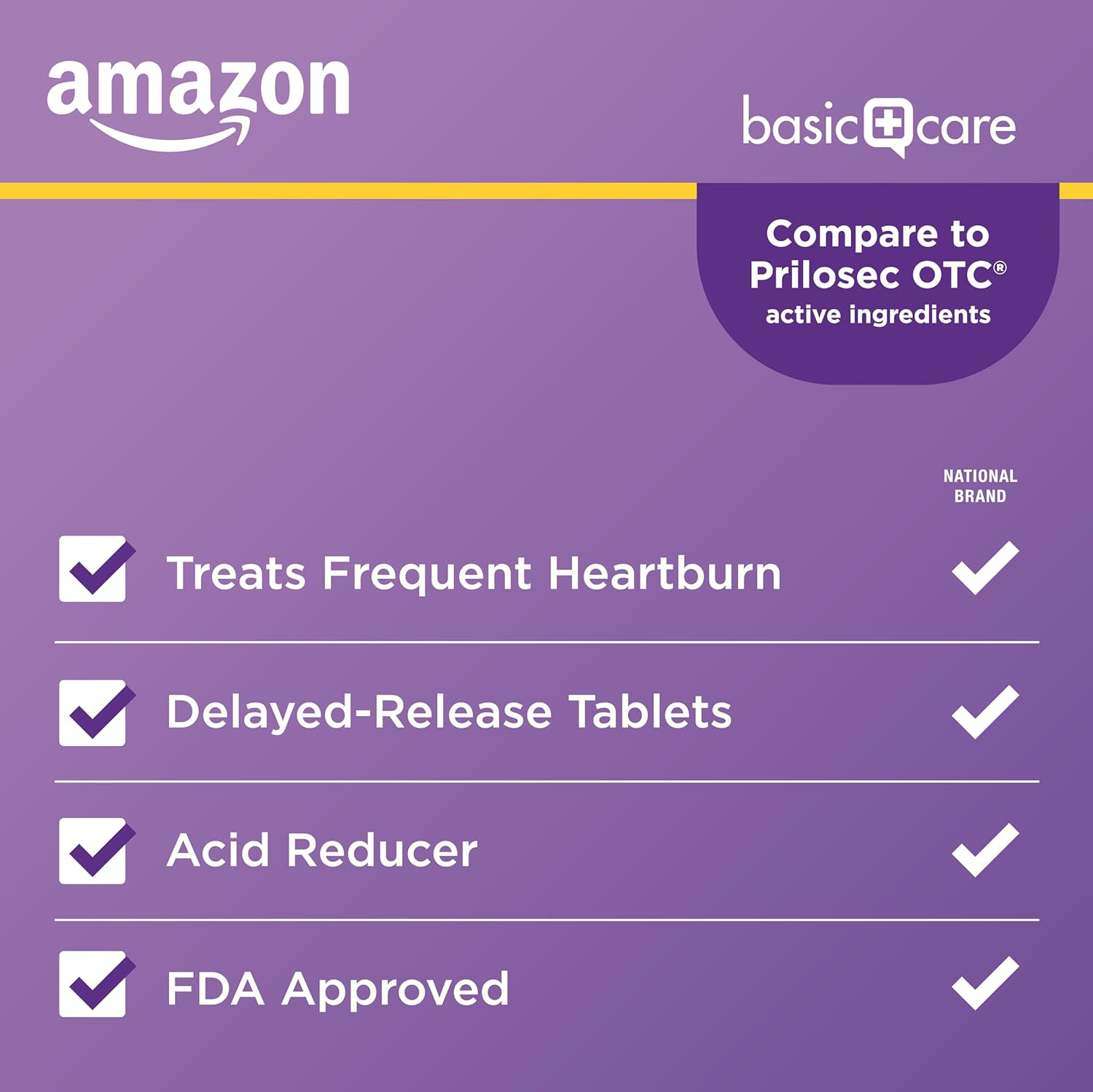 Heartburn Relief Tablets